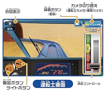 Amazon.co.jp: プラレール スマホで運転! ダブルカメラ ドクター